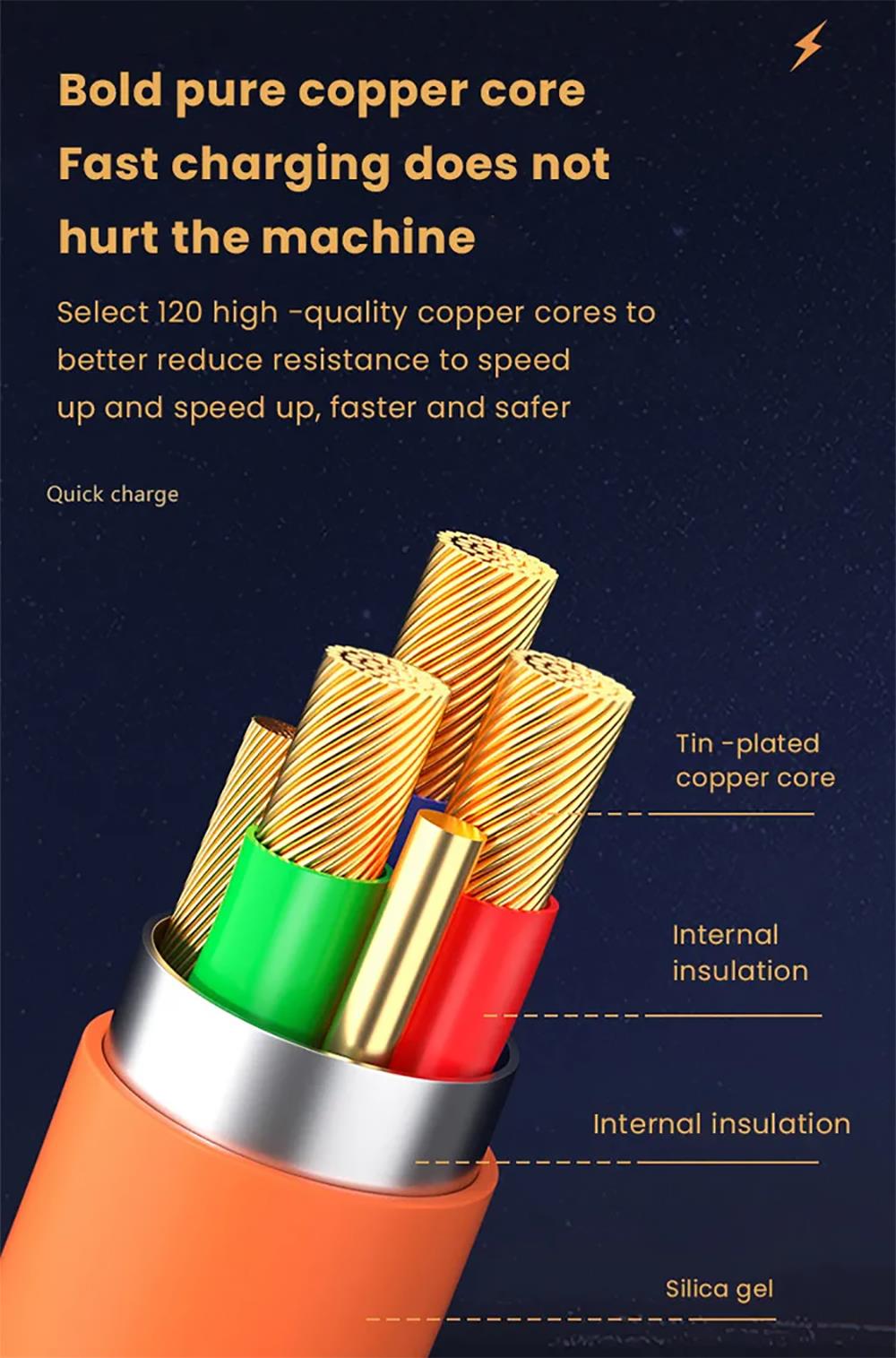 120W Zinc Alloy Super Fast Charging Cable For iPhone Lightning Samsung Type C Micro USB Cord 1.2m/47in, Picture 6